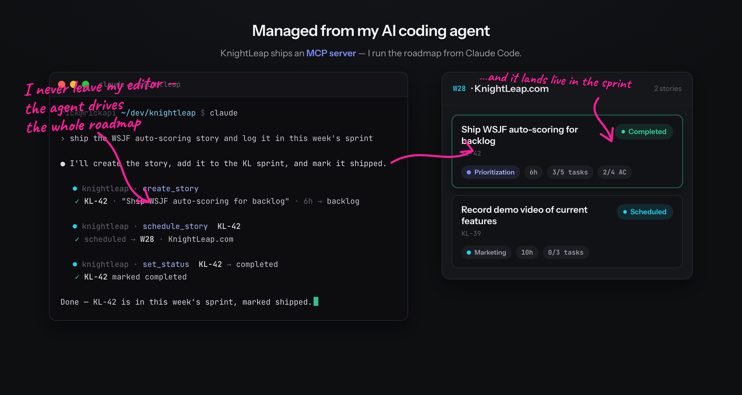 I manage the whole roadmap from Claude Code