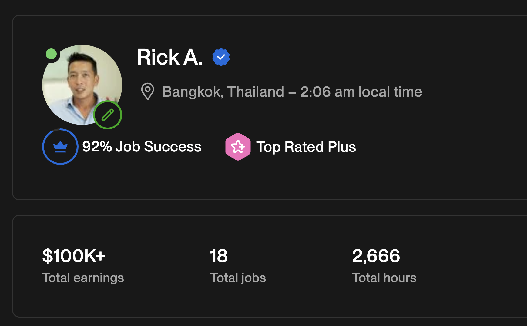 My Upwork profile stats